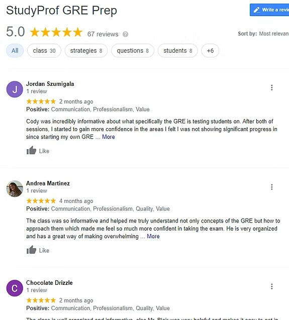 Satisfied StudyProf GRE Student Google Reviews 5 Stars